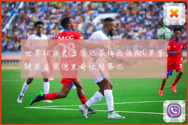 世界杯历史出场记录梅西领衔C罗紧随其后莫德里奇位列第三